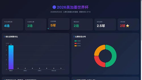 豆包专业版实测 两亿人都能上手，AI智能体干活更利落了